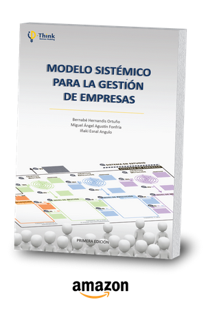 Manual de aplicación del ID-Think Business Model